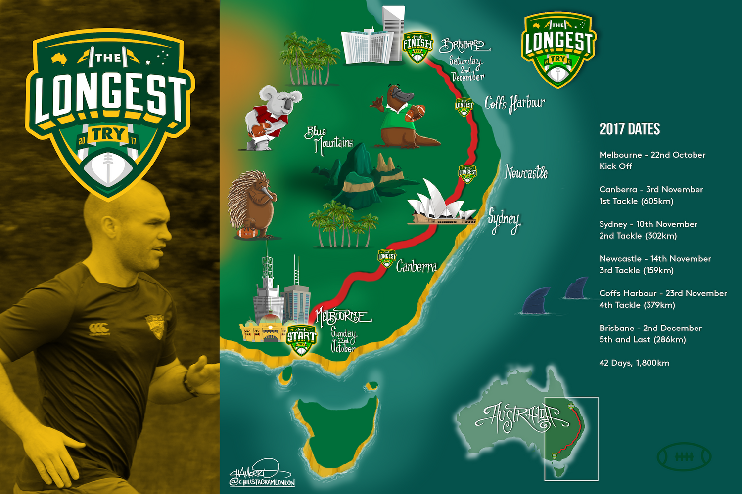 Runderwear™ Joins The Longest Try